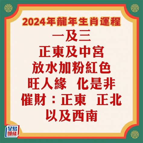 病位 化解|蘇民峰2024龍年運程│12生肖風水佈局即時睇 甲辰。